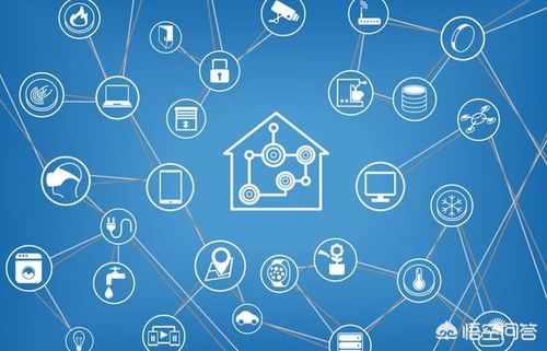 物聯(lián)網(wǎng)技術(shù)是否必須依賴5G網(wǎng)絡(luò)承載？