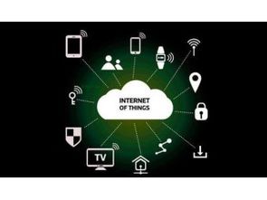 深圳市賽億科技開(kāi)發(fā) 物聯(lián)網(wǎng)行業(yè)資訊與技術(shù)轉(zhuǎn)讓解決方案